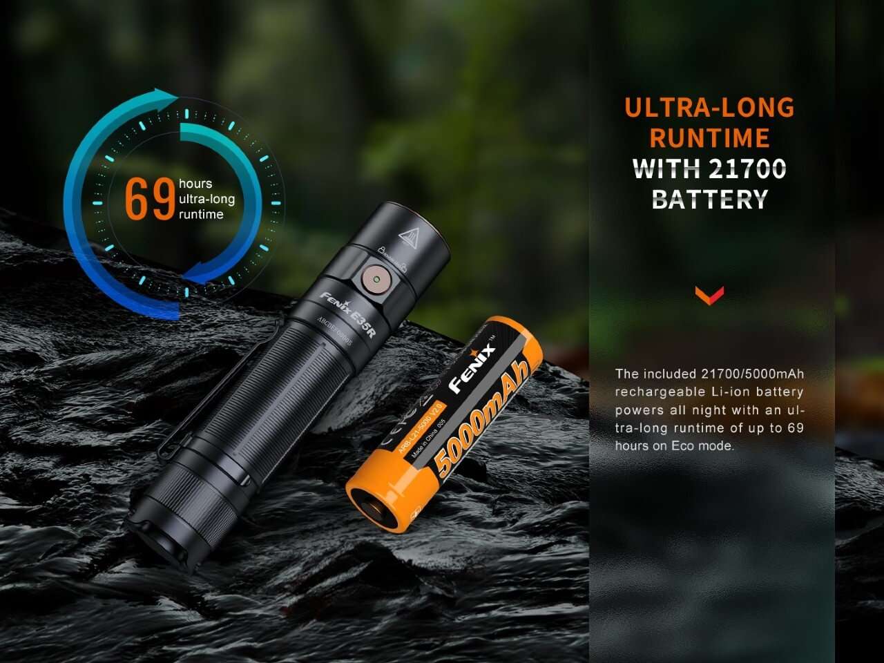 Palmarius Outdoors Fenix E35R High-Performance Rechargeable LED Flashlight EDC Flashlight