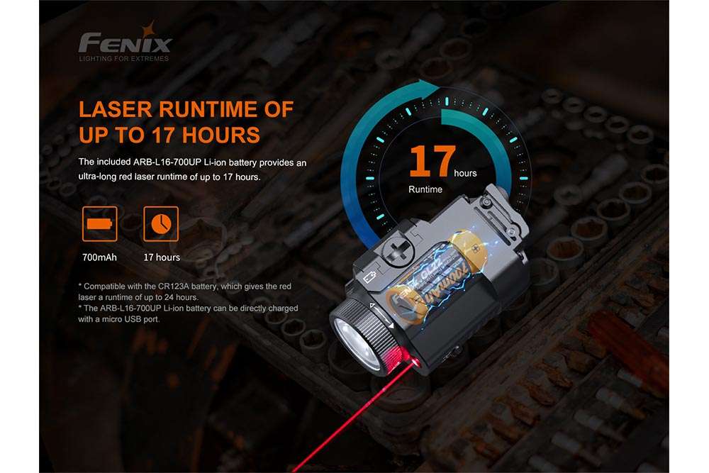 Palmarius Outdoors Fenix GL22 Tactical LED Light with Red Laser Pistol Light