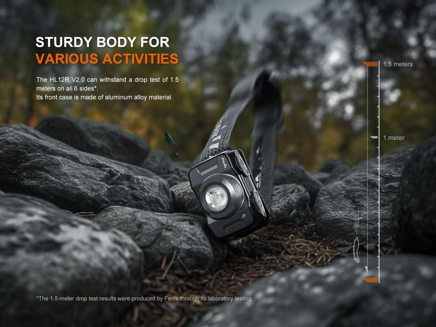 Palmarius Outdoors Fenix HL12R V2 Ultralight Outdoor Rechargeable Headlamp Headlamp