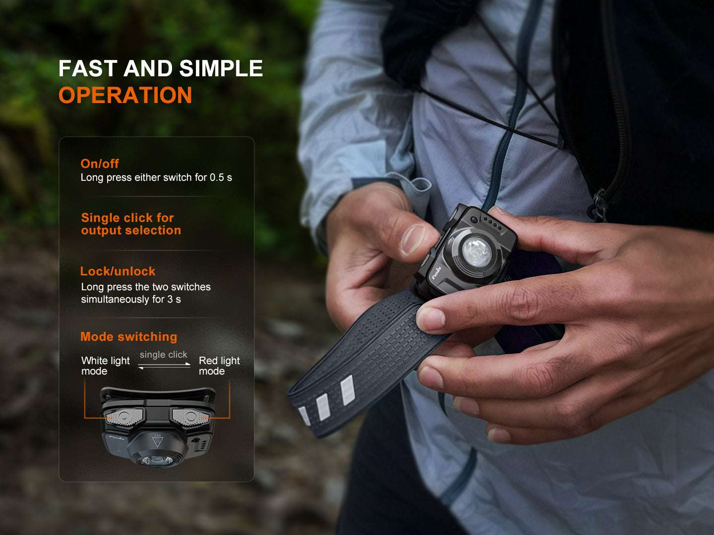 Palmarius Outdoors Fenix HL12R V2 Ultralight Outdoor Rechargeable Headlamp Headlamp