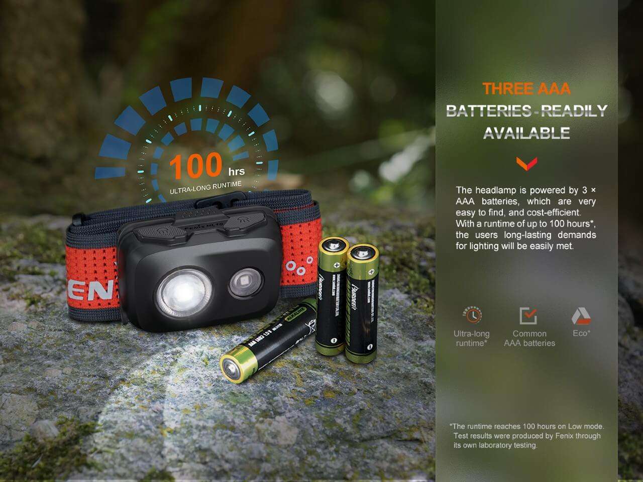 Palmarius Outdoors Fenix HL16 Lightweight Outdoor Hiking LED Headlamp Headlamp