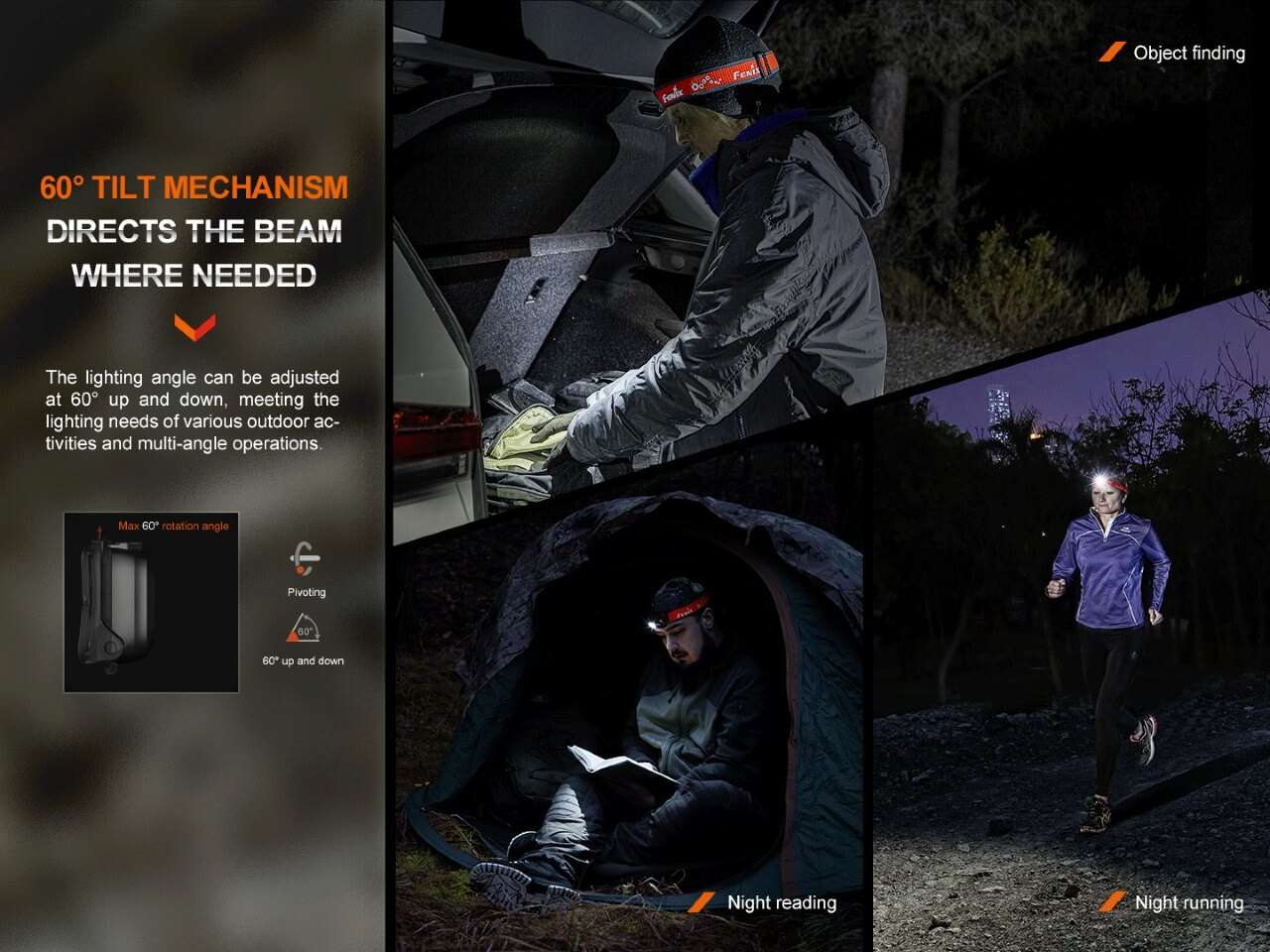 Palmarius Outdoors Fenix HL16 Lightweight Outdoor Hiking LED Headlamp Headlamp