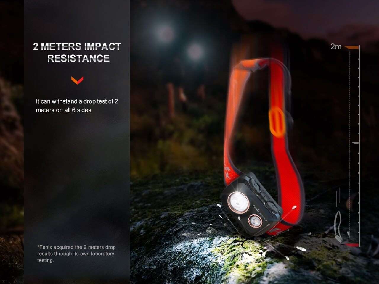 Palmarius Outdoors Fenix HL32R-T Trail Running LED Headlamp - 800 Lumens Headlamp