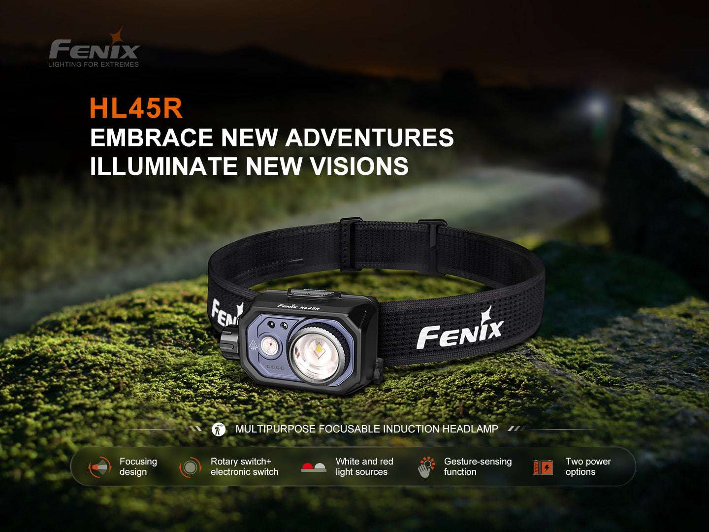 Palmarius Outdoors Fenix HL45R Rechargeable Focusing Gesture-Sensing Headlamp Headlamp