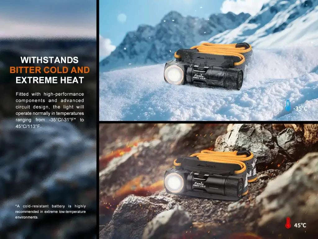 Palmarius Outdoors Fenix HM23 V2.0 Lightweight Detachable AA Headlamp Headlamp