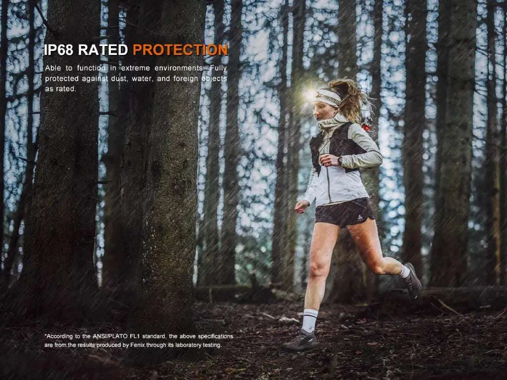Palmarius Outdoors Fenix HM23 V2.0 Lightweight Detachable AA Headlamp Headlamp