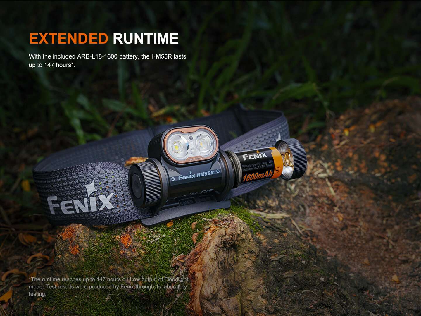 Palmarius Outdoors Fenix HM55R Lightweight Multi-LED Headlamp Headlamp