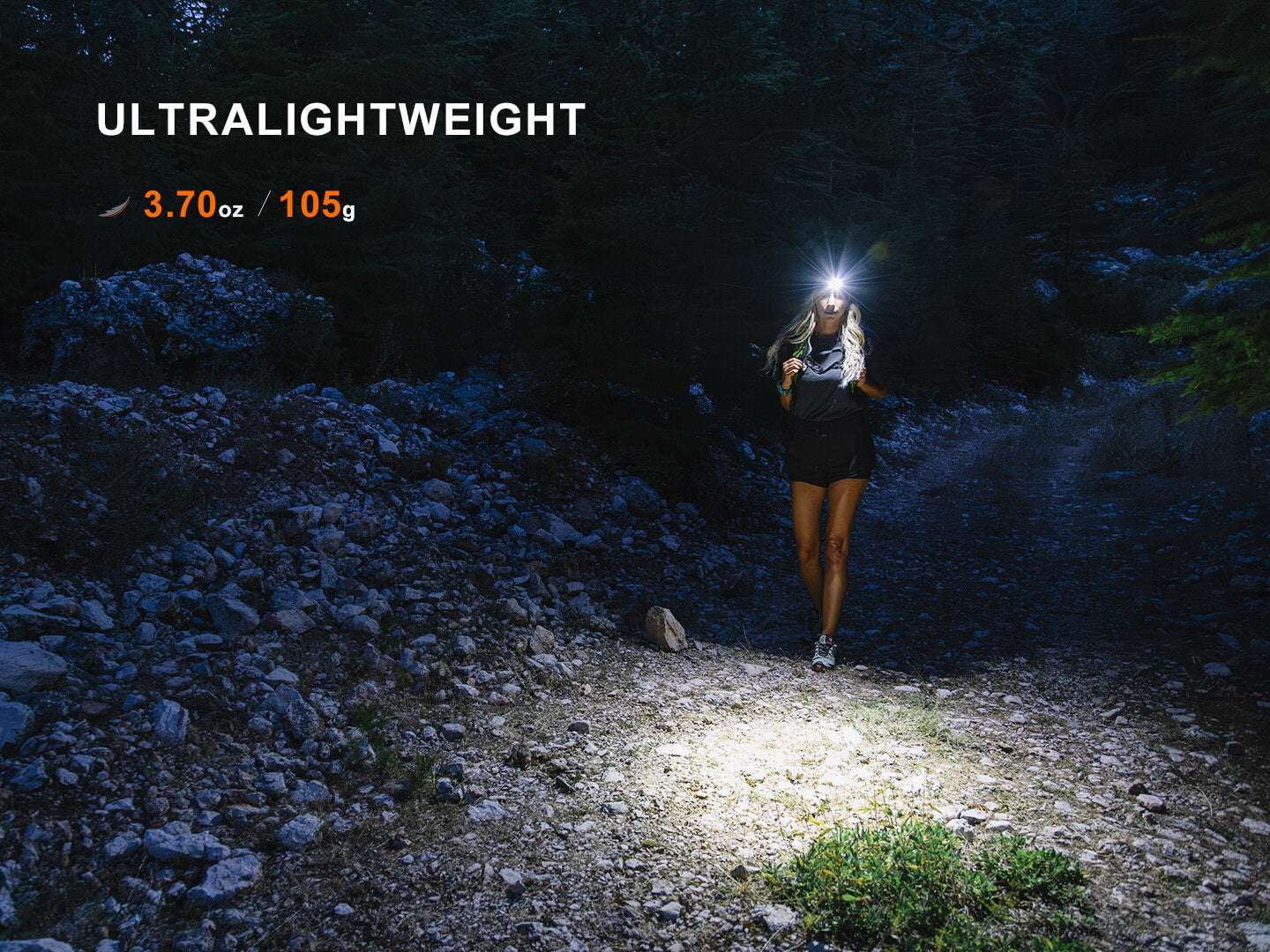 Palmarius Outdoors Fenix HM55R Lightweight Multi-LED Headlamp Headlamp