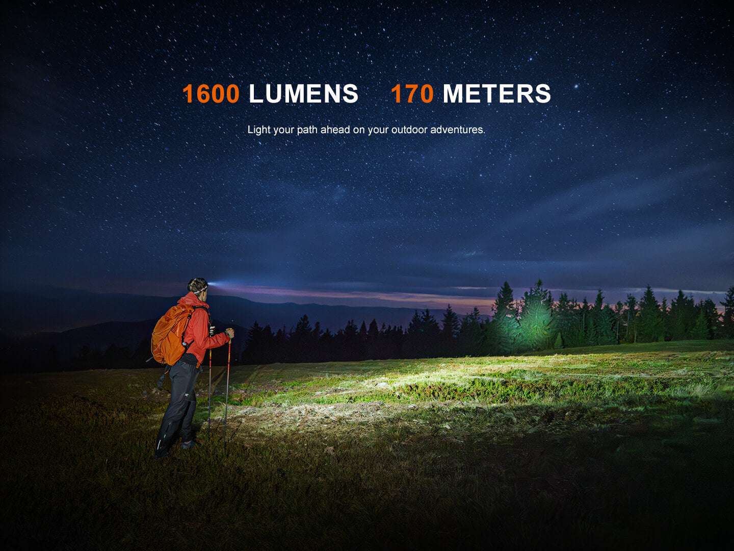 Palmarius Outdoors HM60R V2 High-Performance Headlamp - 1600 Lumens Headlamp