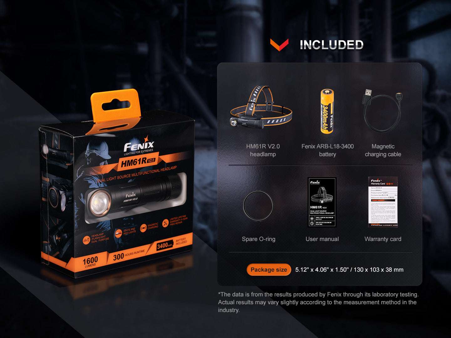 Palmarius Outdoors Fenix HM61R V2 Rechargeable LED Headlamp - 1600 Lumens Headlamp