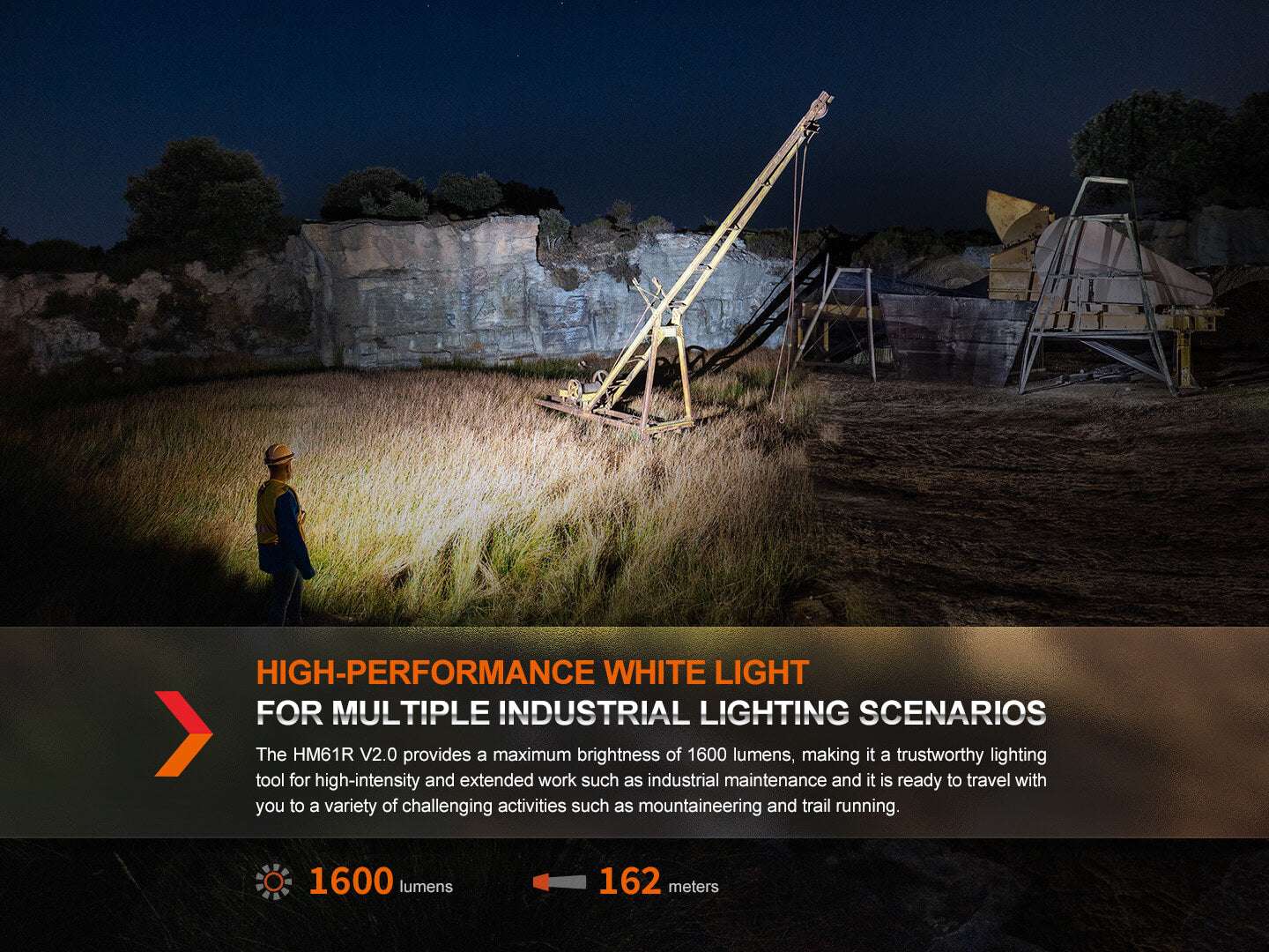 Palmarius Outdoors Fenix HM61R V2 Rechargeable LED Headlamp - 1600 Lumens Headlamp