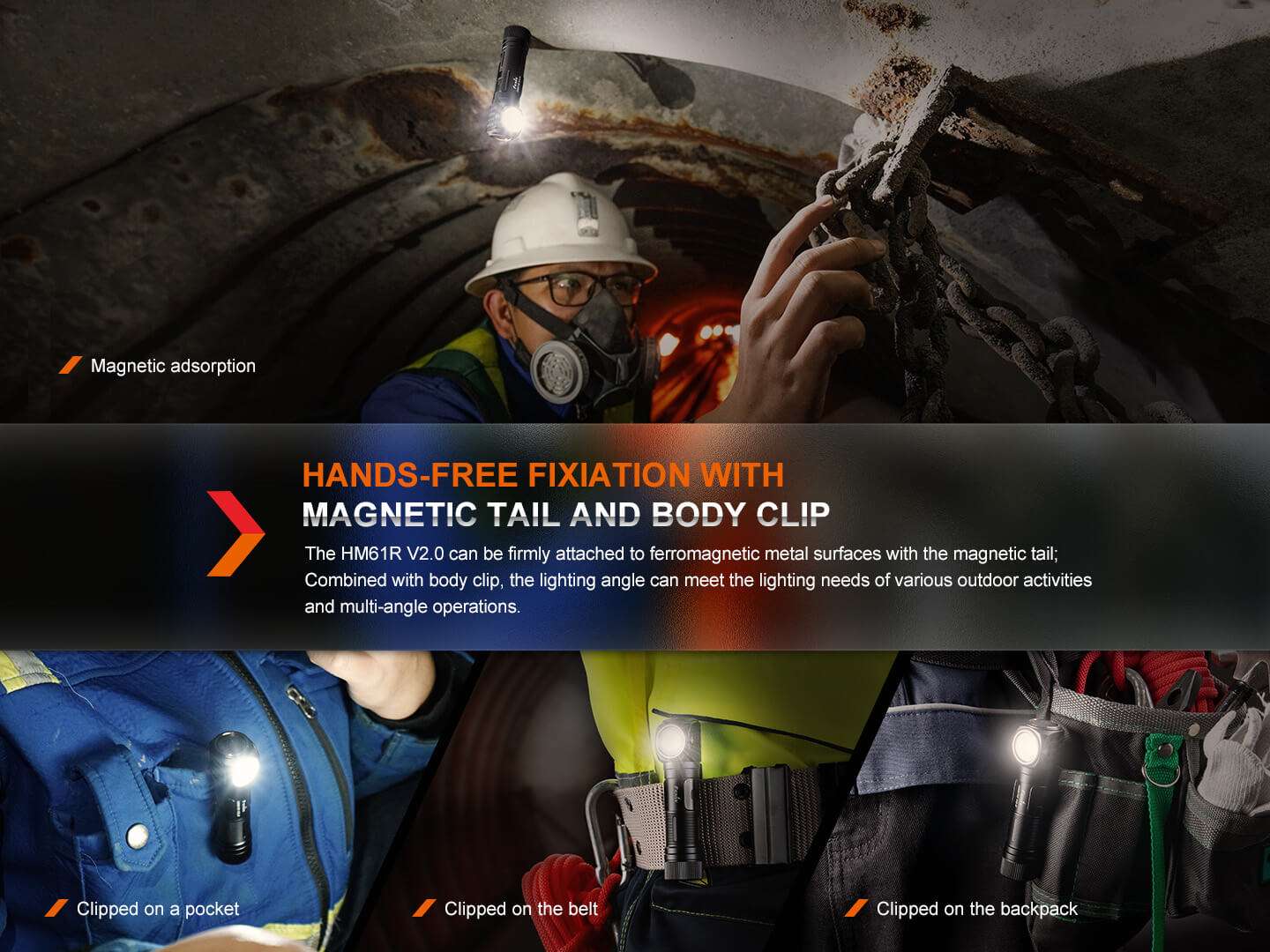 Palmarius Outdoors Fenix HM61R V2 Rechargeable LED Headlamp - 1600 Lumens Headlamp