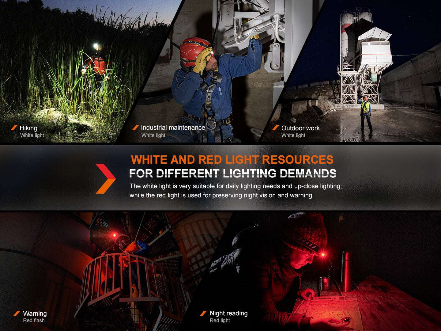 Palmarius Outdoors Fenix HM61R V2 Rechargeable LED Headlamp - 1600 Lumens Headlamp