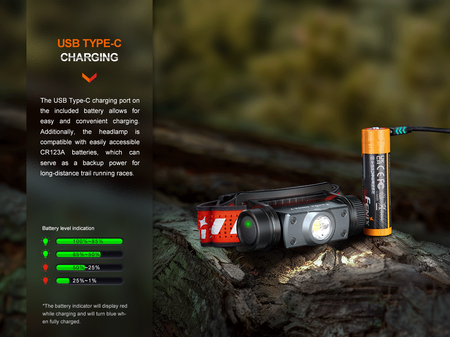 Palmarius Outdoors Fenix HM62-T Lightweight Trail Running Headlamp Headlamp