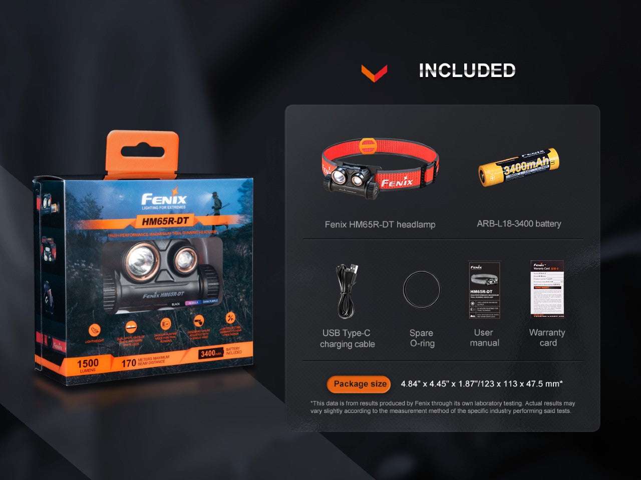 Palmarius Outdoors Fenix HM65R-DT Trail Running LED Headlamp Headlamp