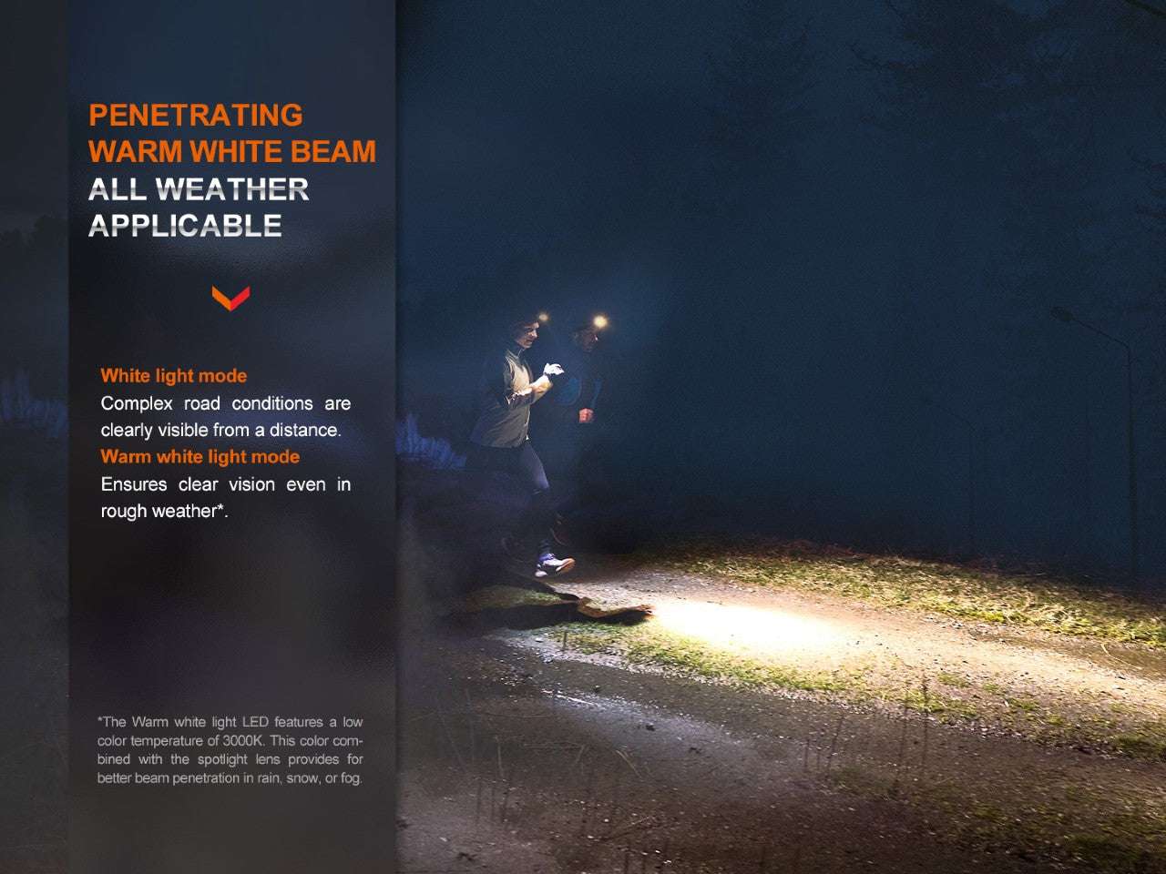 Palmarius Outdoors Fenix HM65R-DT Trail Running LED Headlamp Headlamp