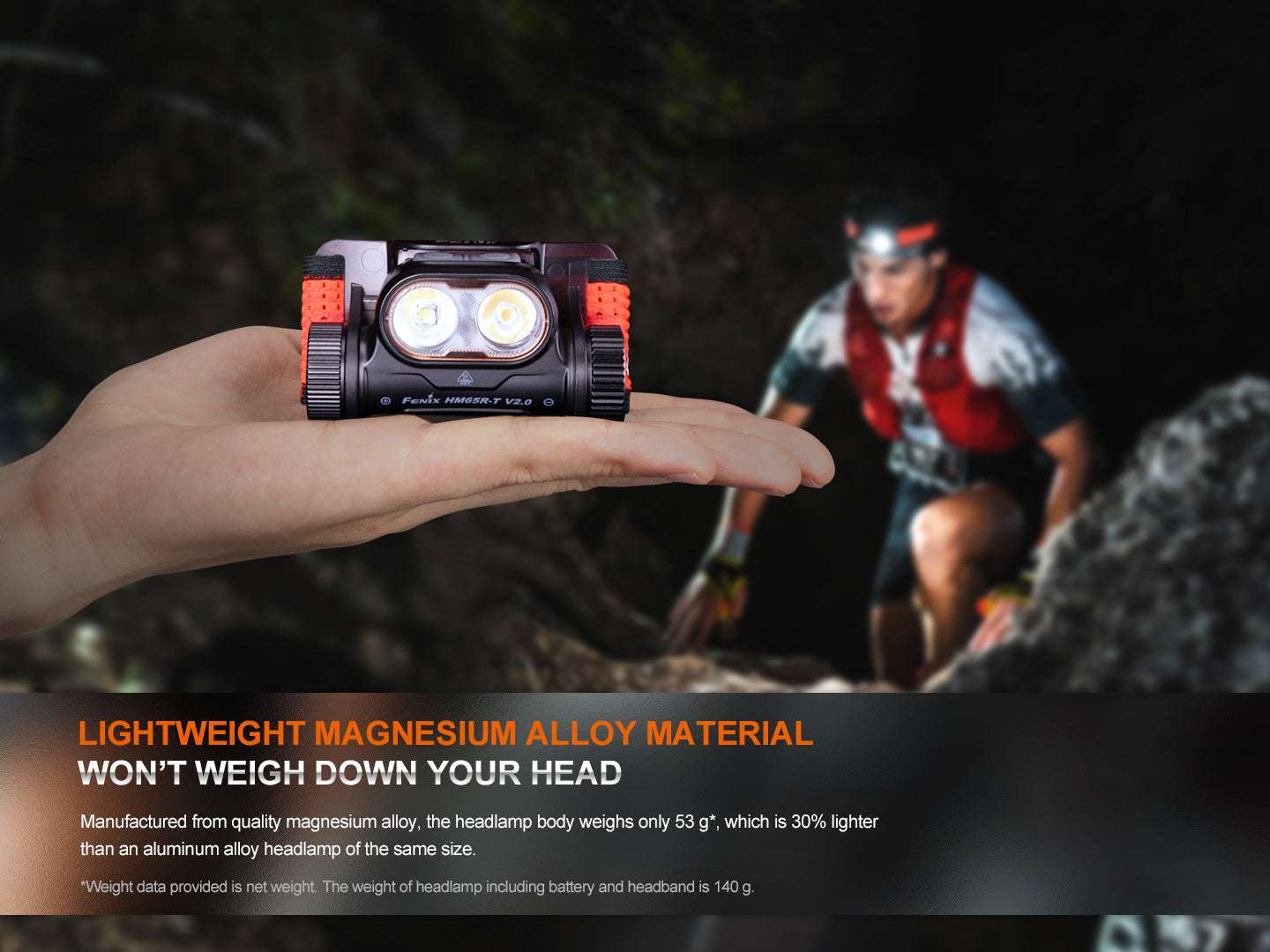 Palmarius Outdoors Fenix HM65R-T V2 Rechargeable Lightweight Trail Running Headlamp Headlamp