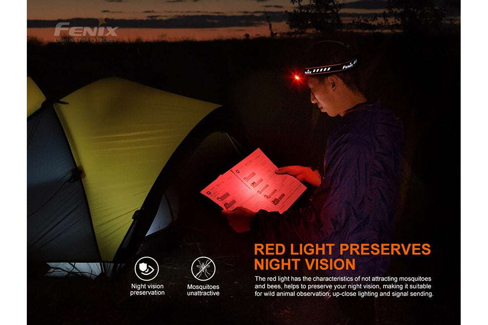 Palmarius Outdoors Fenix HM70R Rechargeable LED Headlamp - 1600 Lumens Headlamp