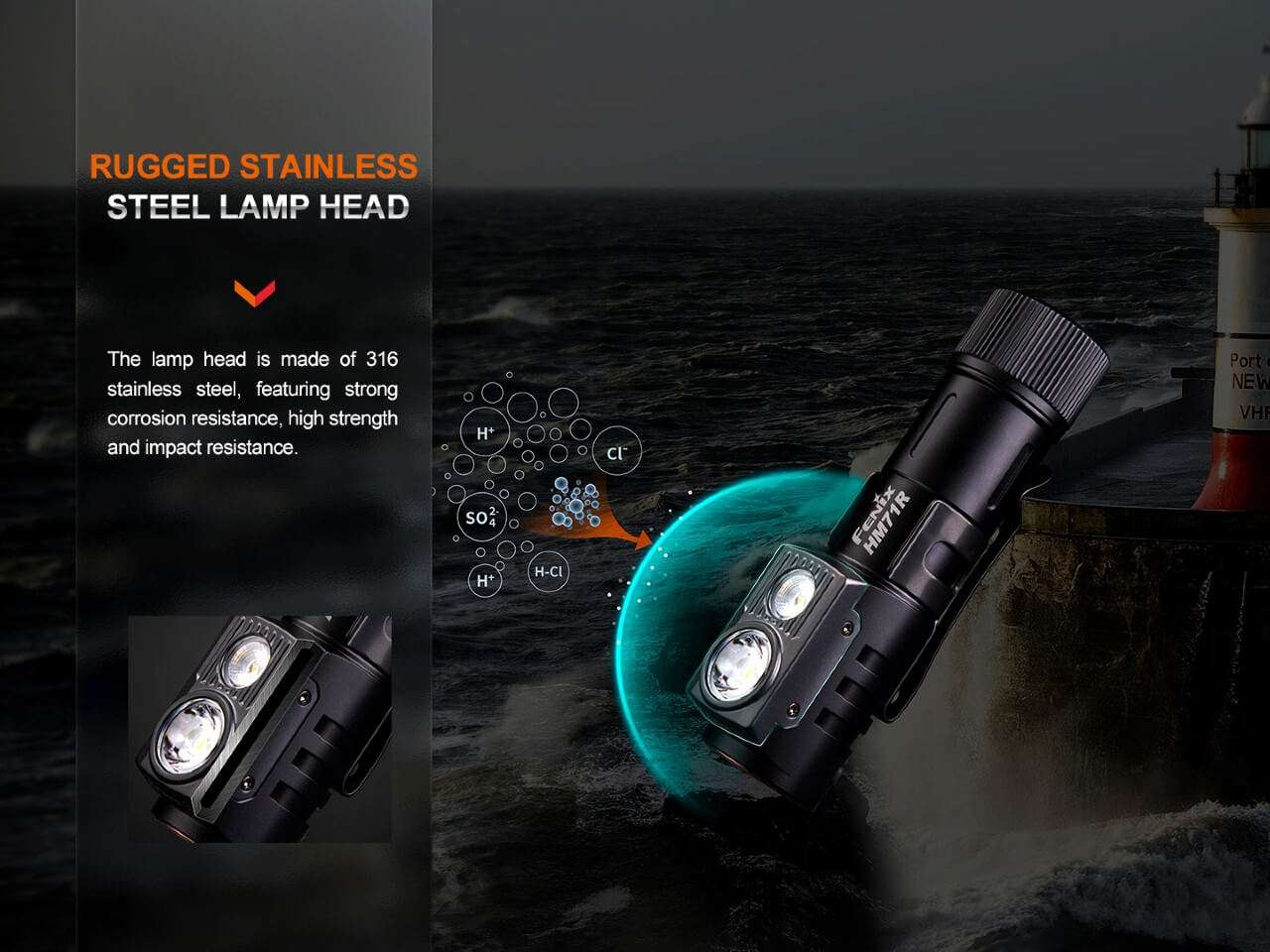 Palmarius Outdoors Fenix HM71R Rechargeable Industrial LED Headlamp Headlamp