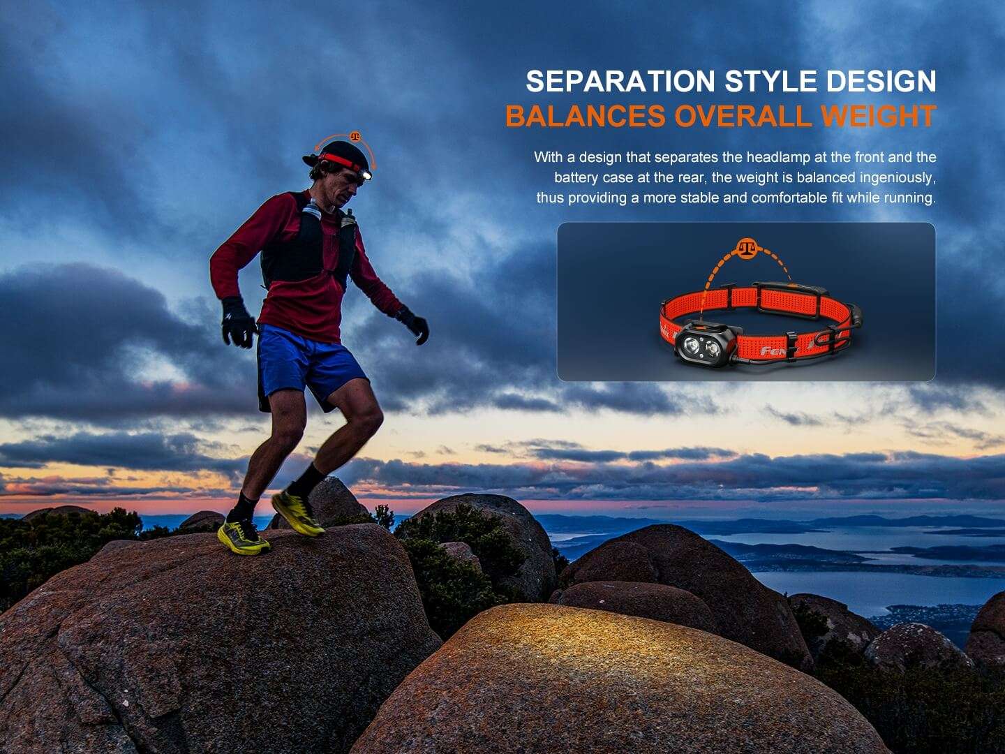 Palmarius Outdoors Fenix HP12R-T Balanced Trail Headlamp Headlamp
