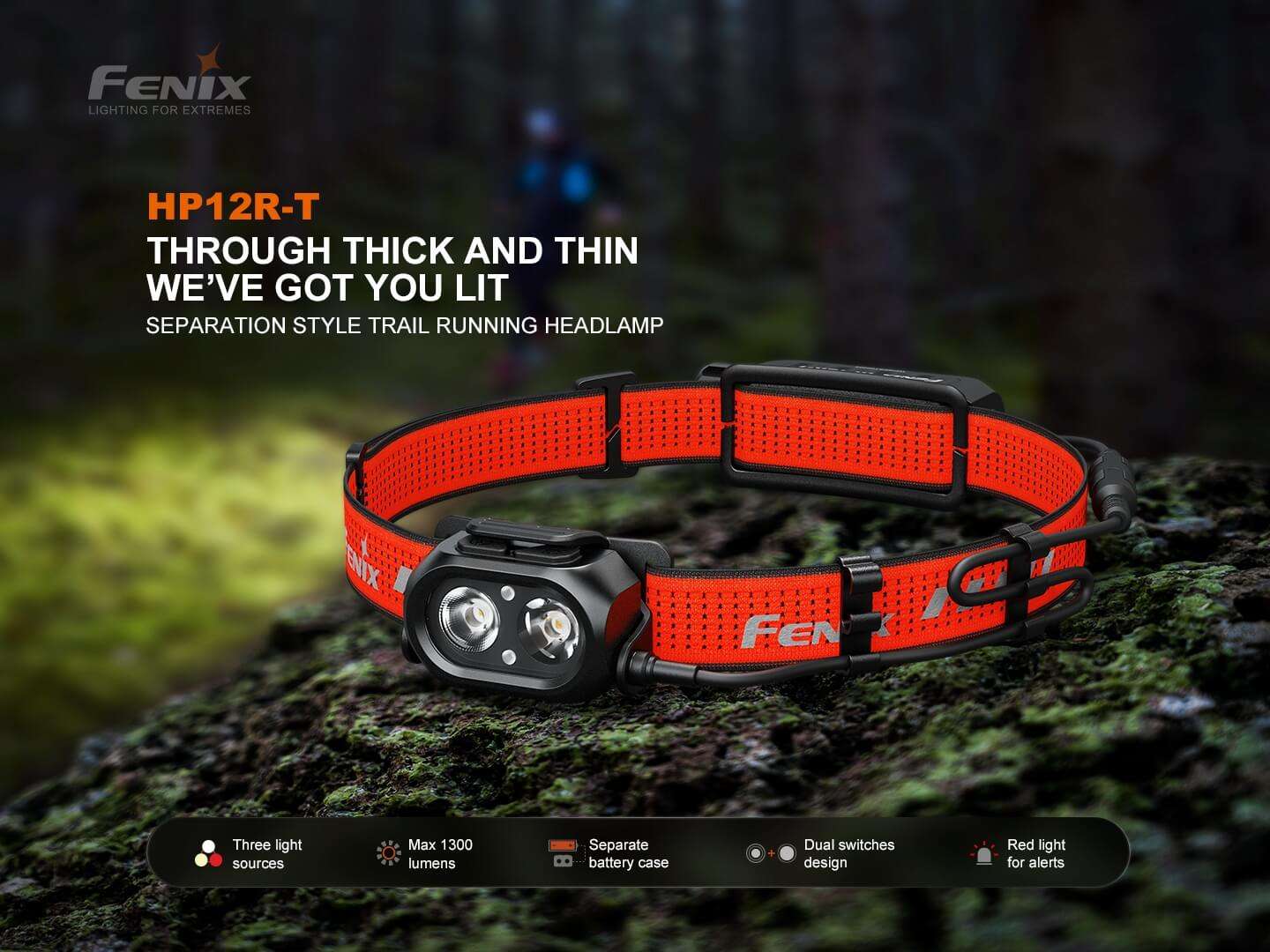 Palmarius Outdoors Fenix HP12R-T Balanced Trail Headlamp Headlamp