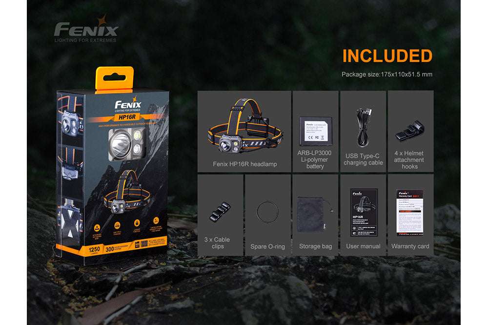 Palmarius Outdoors Fenix HP16R Rechargeable Headlamp - 1250 Lumens Headlamp