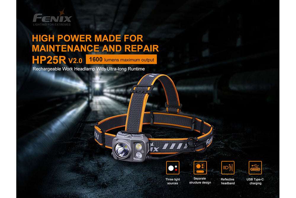 Palmarius Outdoors Fenix HP25R V2.0 Headlamp - 1600 Lumens Headlamp