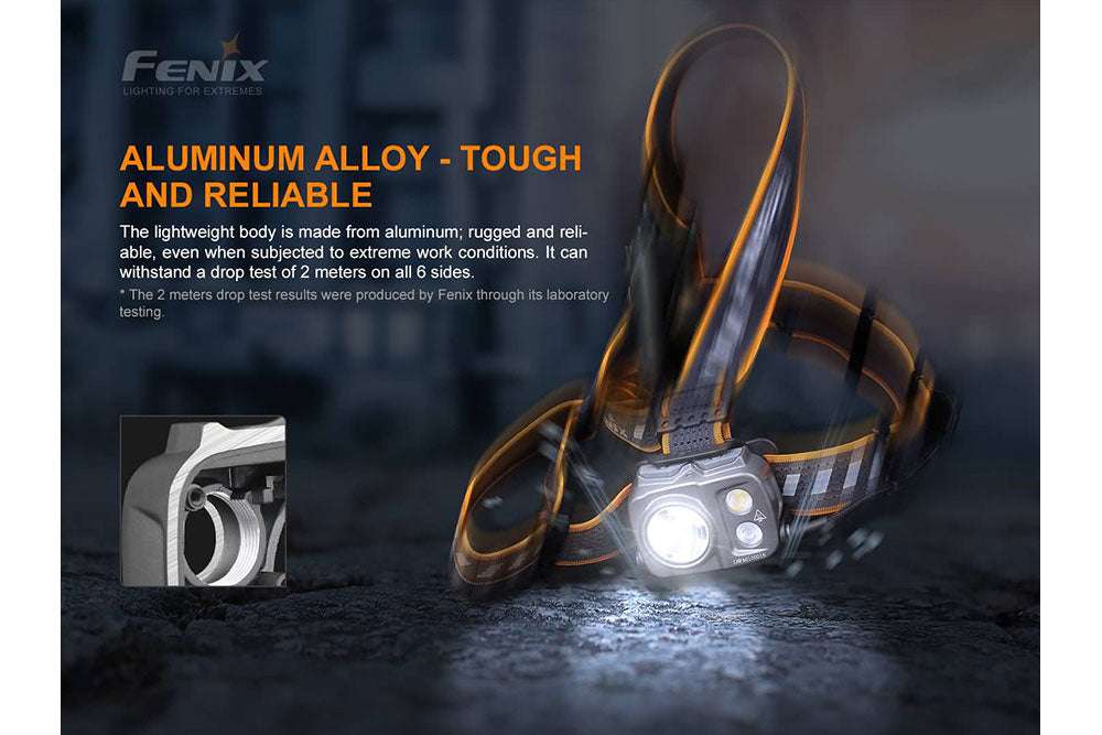 Palmarius Outdoors Fenix HP25R V2.0 Headlamp - 1600 Lumens Headlamp