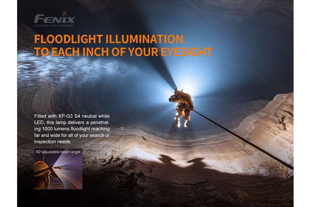 Palmarius Outdoors Fenix HP30R V2.0 LED Headlamp - 3000 Lumens Headlamp