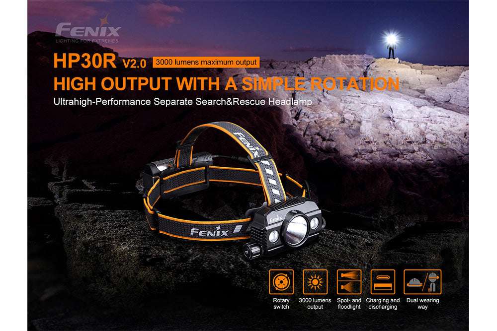 Palmarius Outdoors Fenix HP30R V2.0 LED Headlamp - 3000 Lumens Headlamp