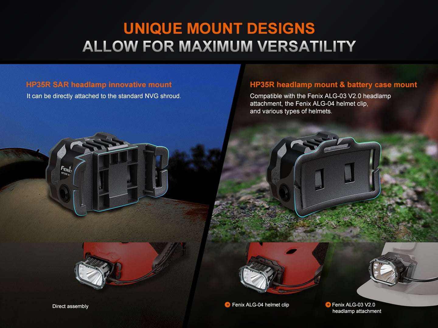 Palmarius Outdoors Fenix HP35R Search and Rescue Headlamp Headlamp