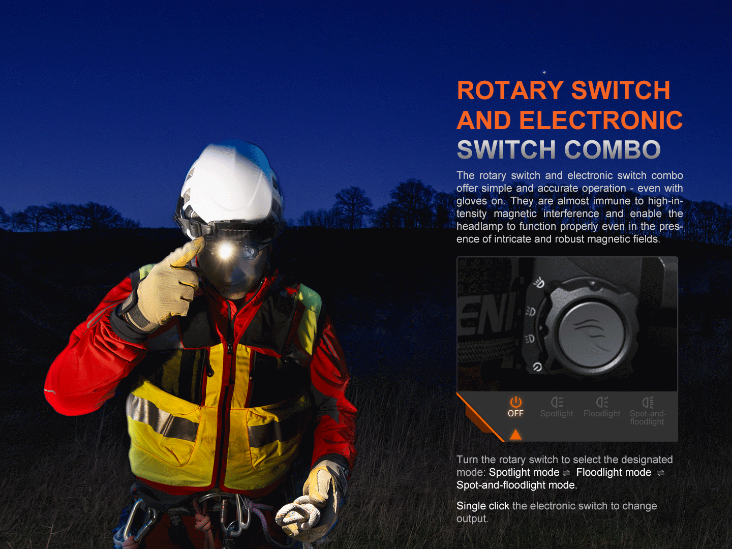 Palmarius Outdoors Fenix HP35R Search and Rescue Headlamp Headlamp