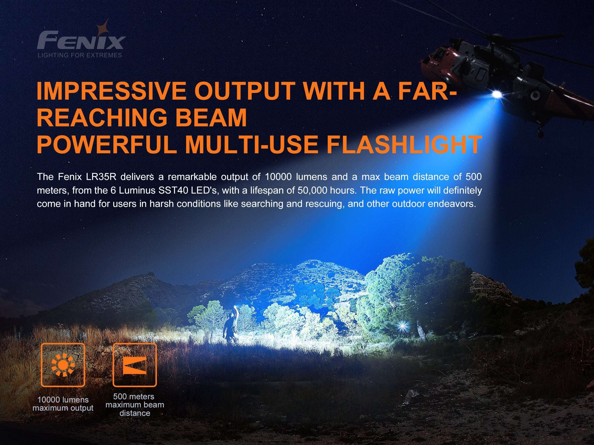 Palmarius Outdoors Fenix LR35R Rechargeable LED Flashlight - 10,000 Lumens Rechargeable Flashlight