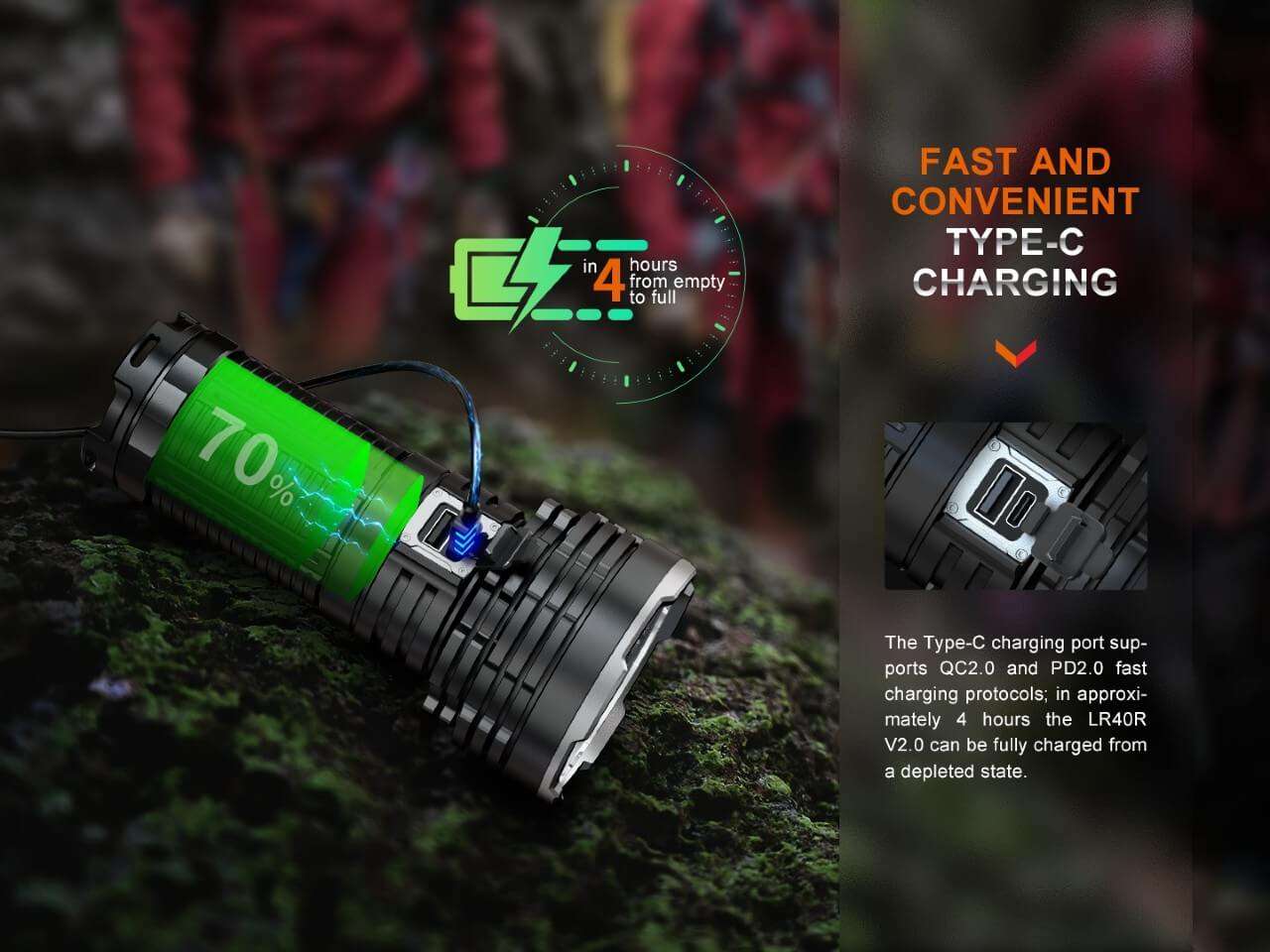 Palmarius Outdoors Fenix LR40R V2.0 Rechargeable LED Searchlight Searchlight
