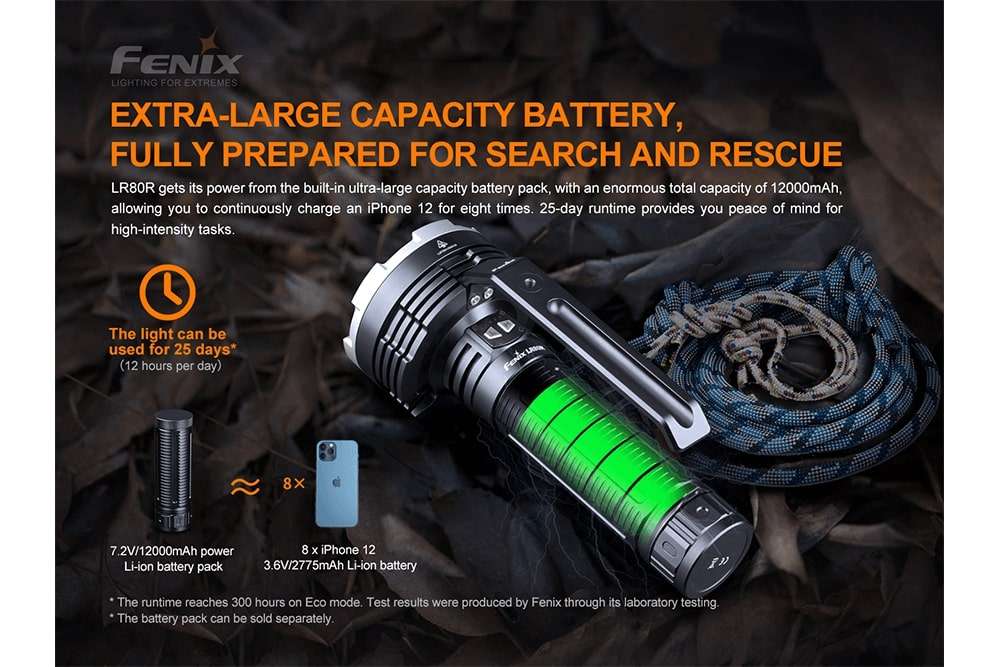 Palmarius Outdoors Fenix LR80R Rechargeable LED Searchlight - 18000 Lumens Searchlight