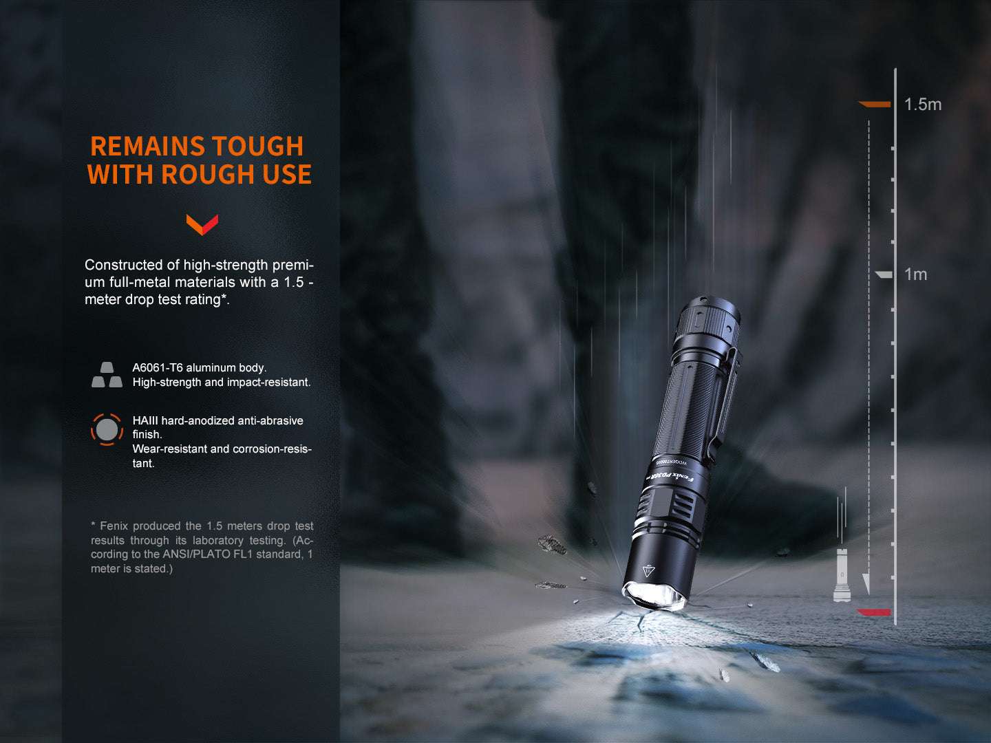 Palmarius Outdoors Fenix PD36R Pro 2800 Lumen Flashlight Tactical Flashlight