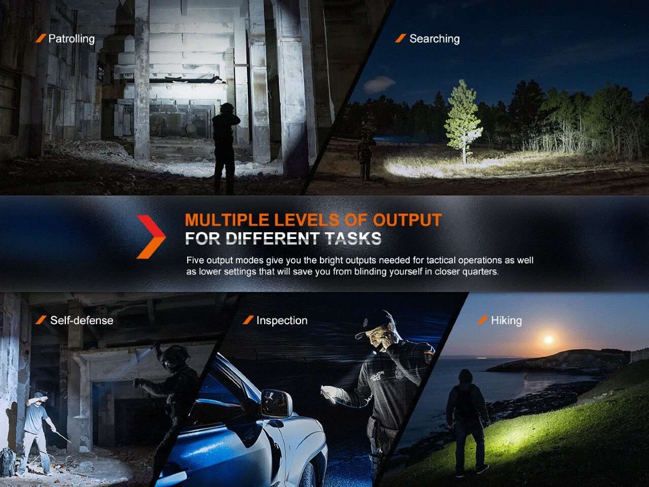 Palmarius Outdoors Fenix PD36R Pro 2800 Lumen Flashlight Tactical Flashlight