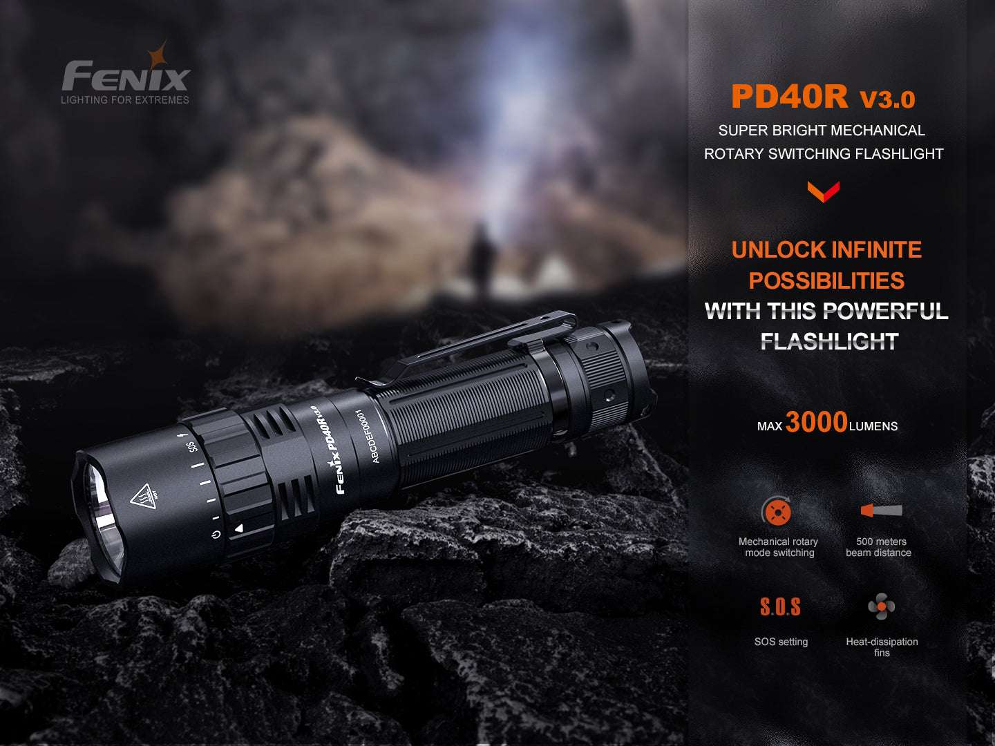 Palmarius Outdoors Fenix PD40R V3 Rechargeable Flashlight Tactical Flashlight