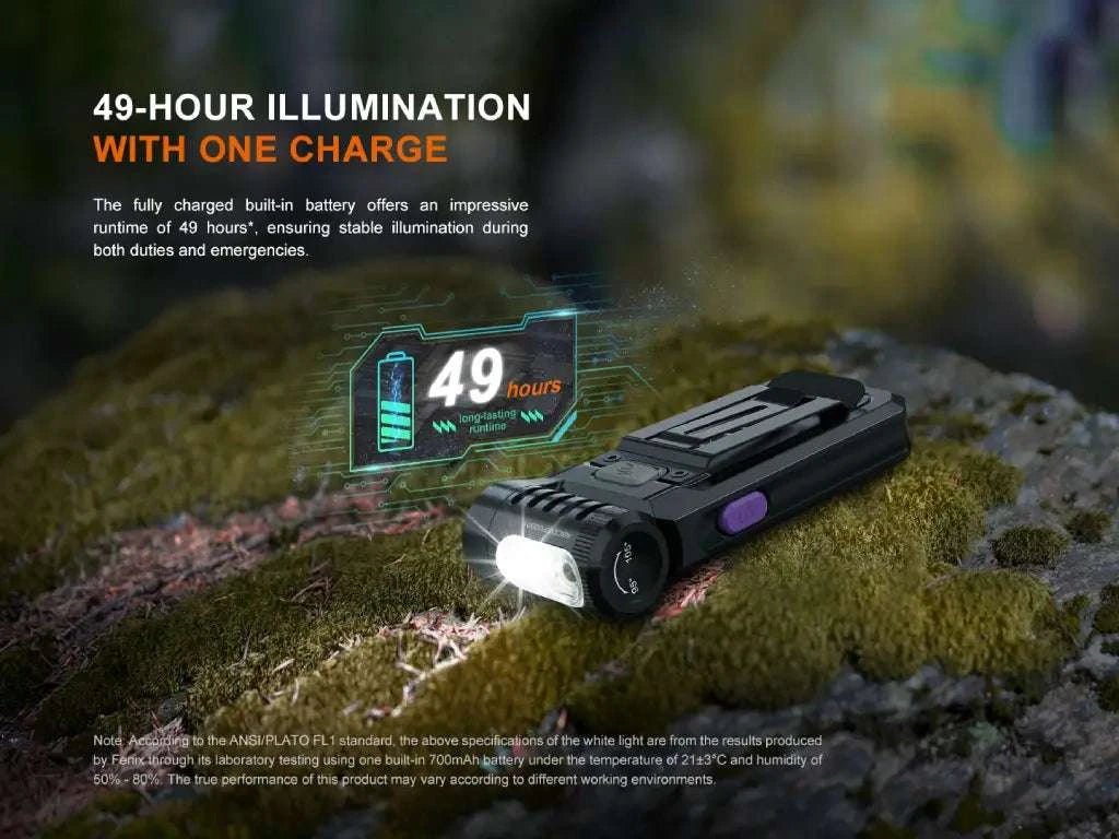 Palmarius Outdoors Fenix SW05R Multipurpose Clip-On Light with Red or UV Output EDC Flashlight