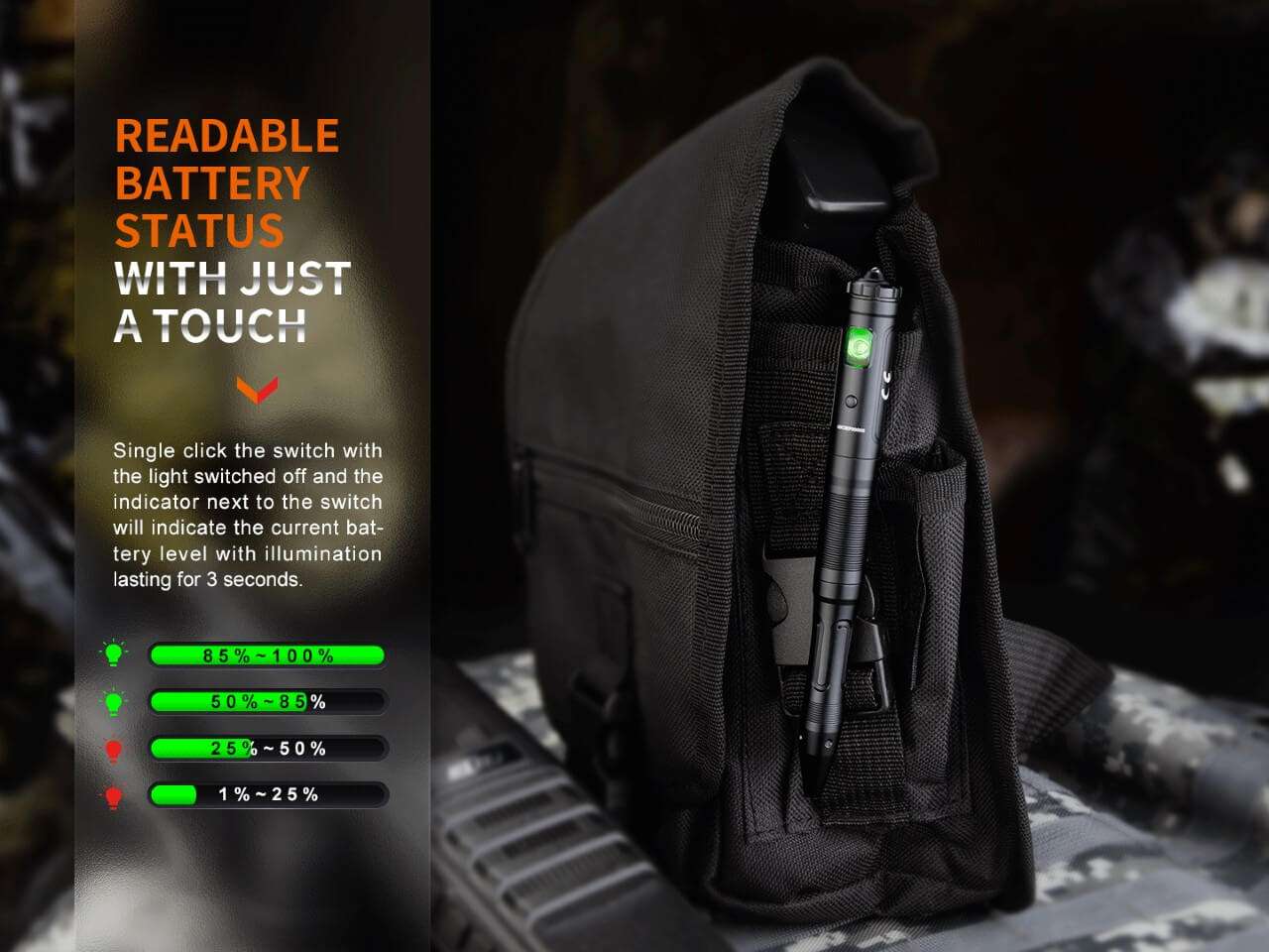 Palmarius Outdoors Fenix T6 Tactical LED Penlight Penlight