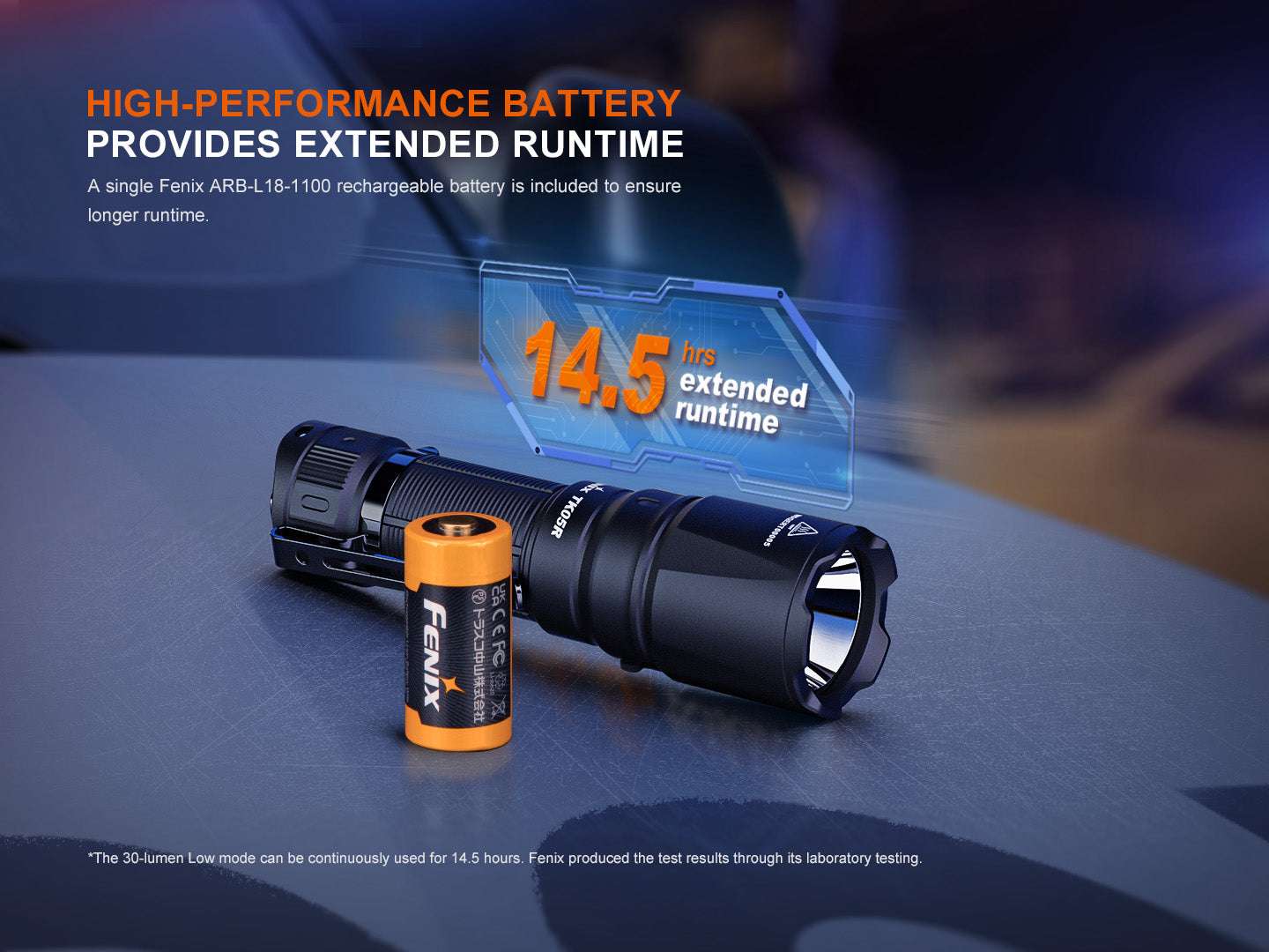Palmarius Outdoors Fenix TK05R Compact Tactical EDC Flashlight Tactical Flashlight
