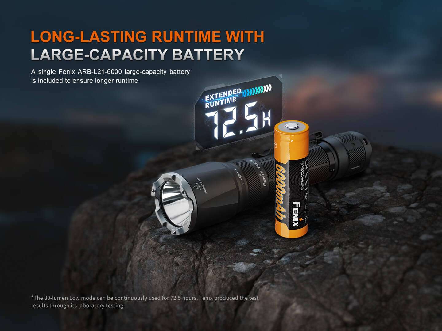 Palmarius Outdoors Fenix TK21R Duty Flashlight Tactical Flashlight