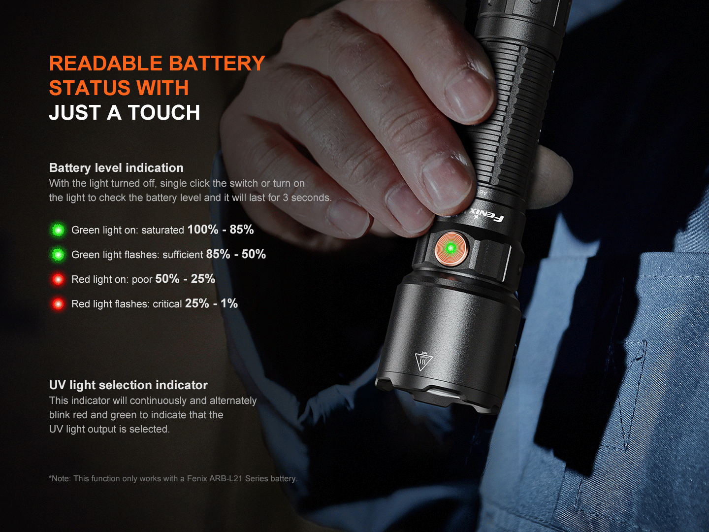 Palmarius Outdoors Fenix WF25RM Multifunctional Cradle Charging Duty Light Work Flashlight