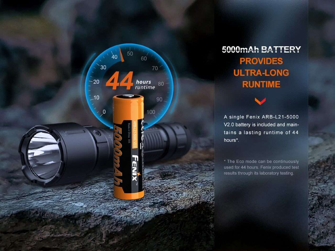 Palmarius Outdoors Fenix WF26R Cradle Charging LED Work Flashlight Work Flashlight