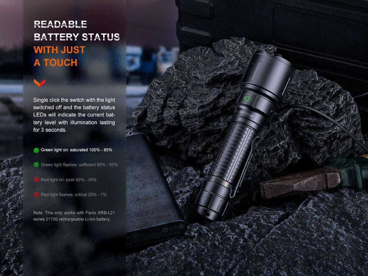 Palmarius Outdoors Fenix WF26R Cradle Charging LED Work Flashlight Work Flashlight