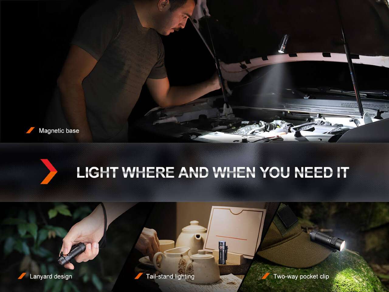 Palmarius Outdoors Fenix E18R V2 Rechargeable LED Flashlight EDC Flashlight