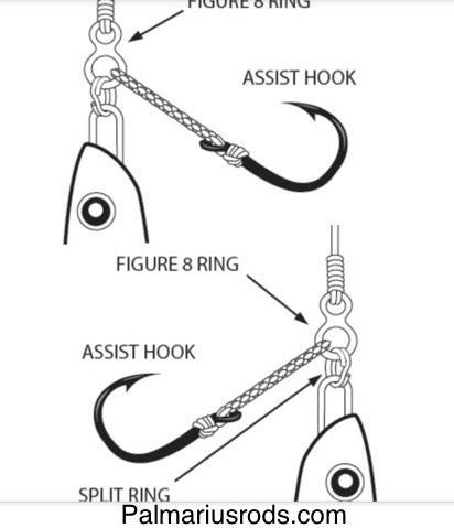 CM Figure 8 Jigging Rings