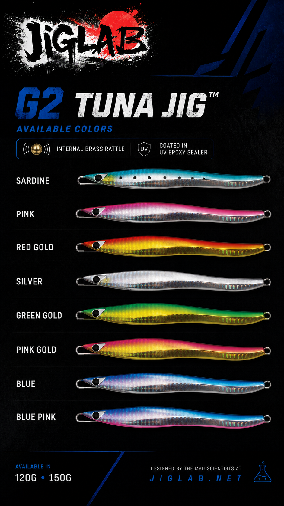JigLabs G2 Tuna Jig