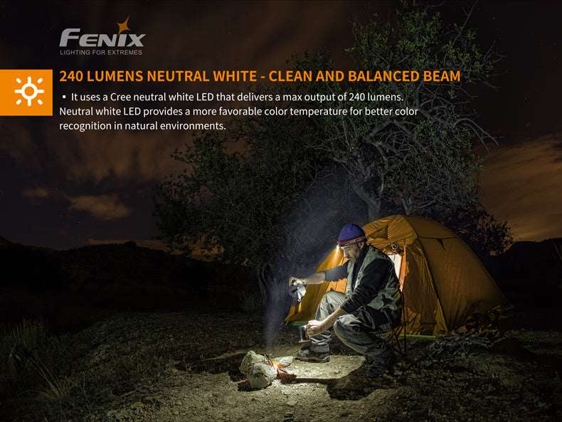 Palmarius Outdoors Fenix HM23 Compact Hiking and Running Headlamp - Discontinued Headlamp