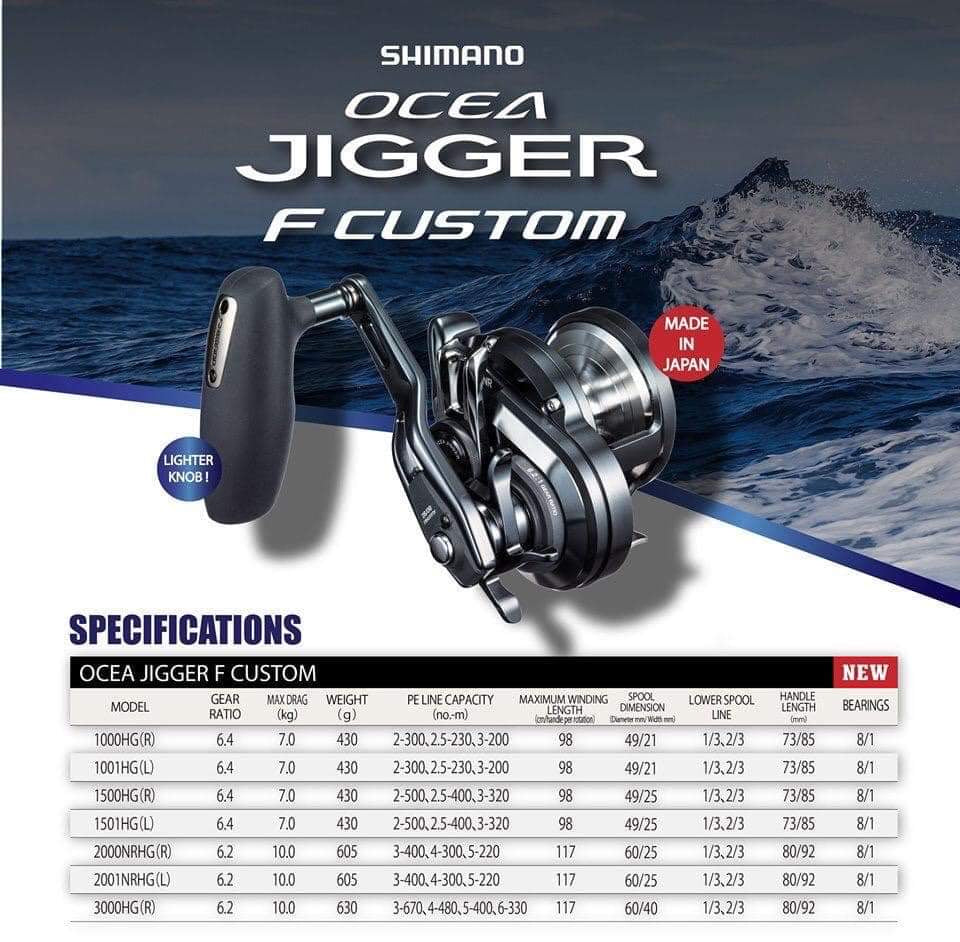 Shimano Ocea Jigger F Custom